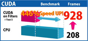 TMPGEnc 4.0 XPress video encoder with msi cards